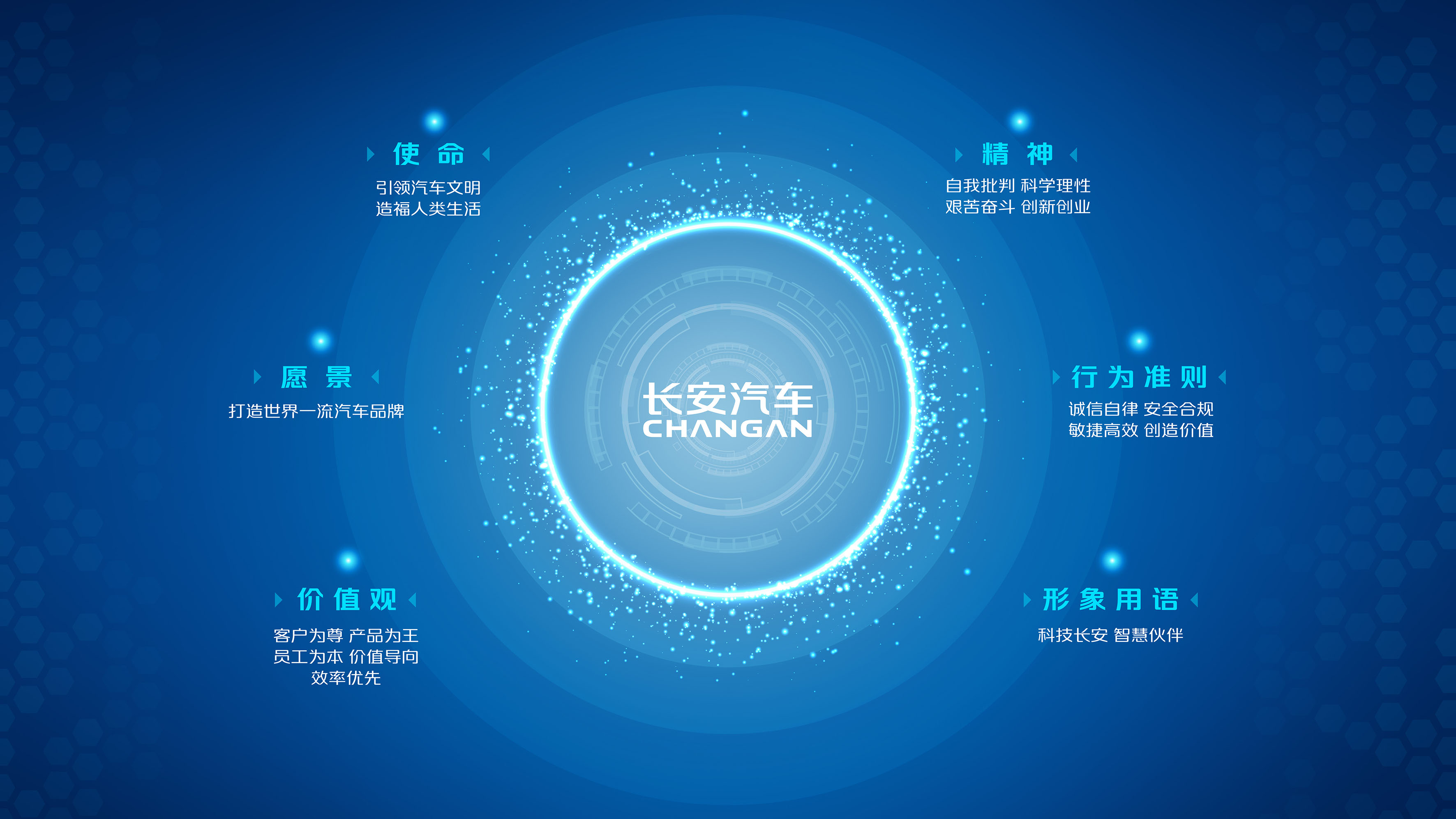 新葡萄8883官网AMG汽车的使命和愿景